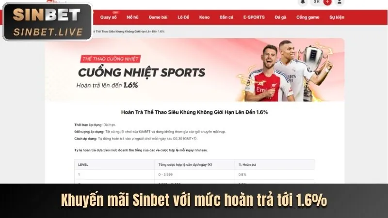 Khuyến mãi độc quyền cho thành viên mới SV288